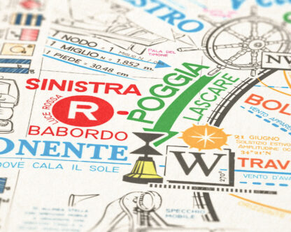 Poster Vuoi Fare Vela? - immagine 3
