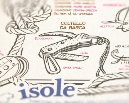 Poster Vuoi Fare Vela? - immagine 5