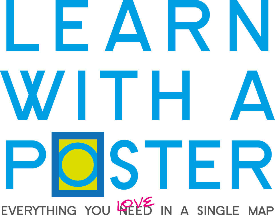 Learn with a Poster
