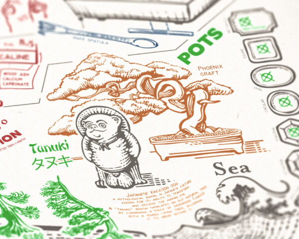 Poster Bonsai - Image 5