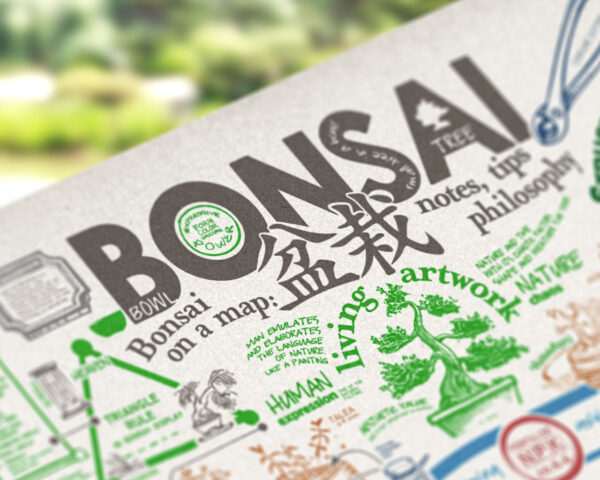Poster Bonsai - Image 7